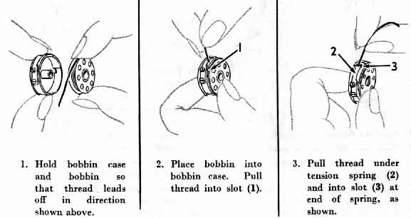 How to thread a bobbin