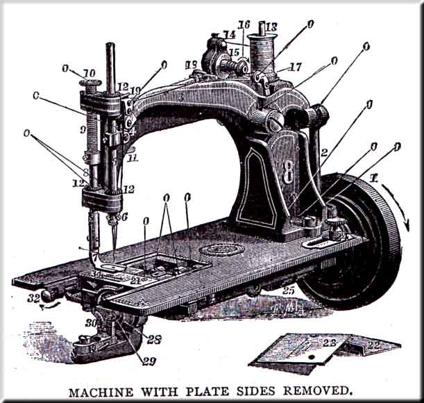 9 W9 Substitute Sewing Machine Needle 10 Wheeler & Wilson 8 127x1 D9 Sz 14 